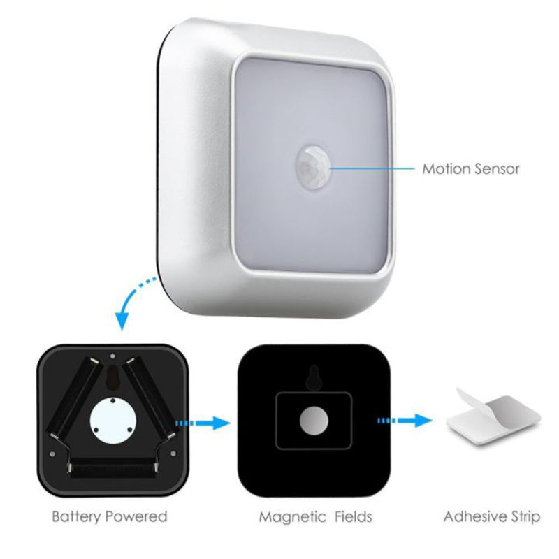 The puck light showing its motion sensor, battery compartment, magnetic mount and adhesive strip